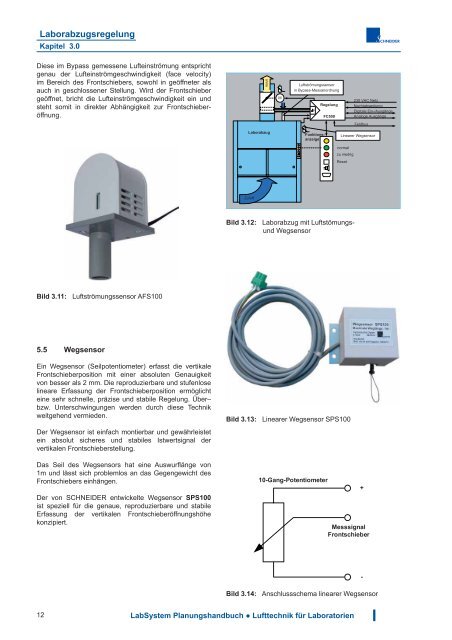 Download - Schneider Elektronik GmbH