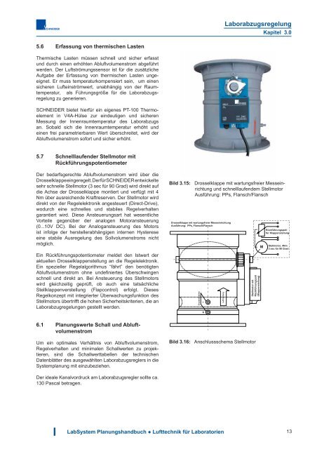 Download - Schneider Elektronik GmbH