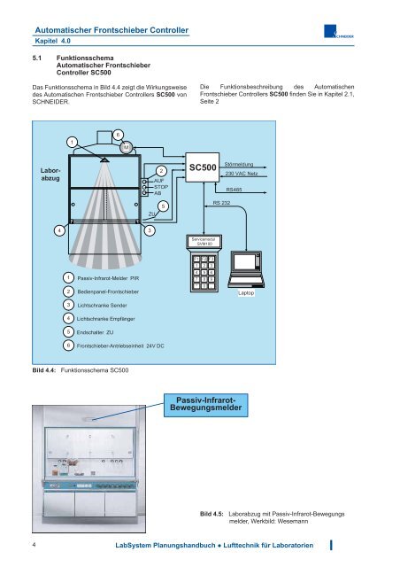 Download - Schneider Elektronik GmbH