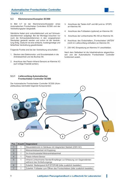 Download - Schneider Elektronik GmbH