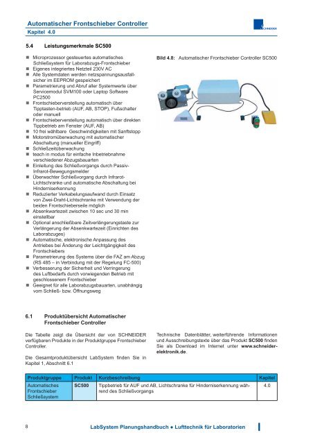 Download - Schneider Elektronik GmbH