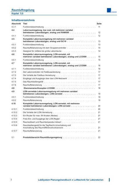 Download - Schneider Elektronik GmbH