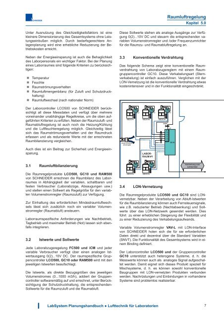 Download - Schneider Elektronik GmbH