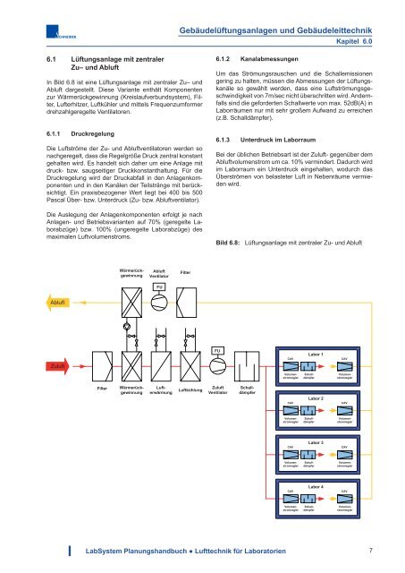 Download - Schneider Elektronik GmbH