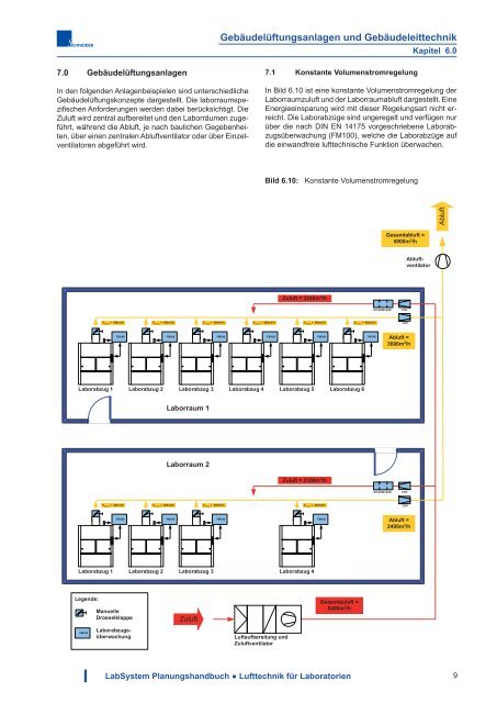 Download - Schneider Elektronik GmbH