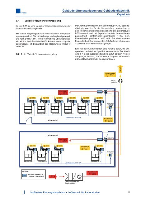 Download - Schneider Elektronik GmbH