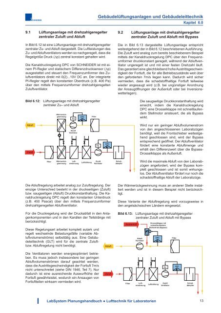 Download - Schneider Elektronik GmbH