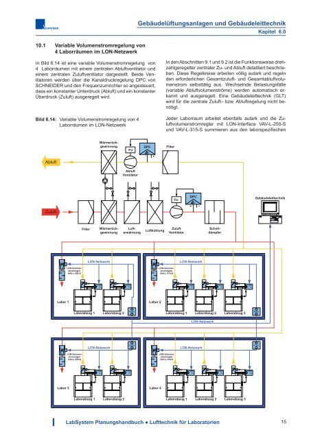 Download - Schneider Elektronik GmbH