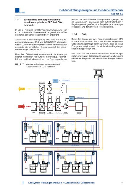 Download - Schneider Elektronik GmbH