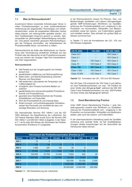 Download - Schneider Elektronik GmbH