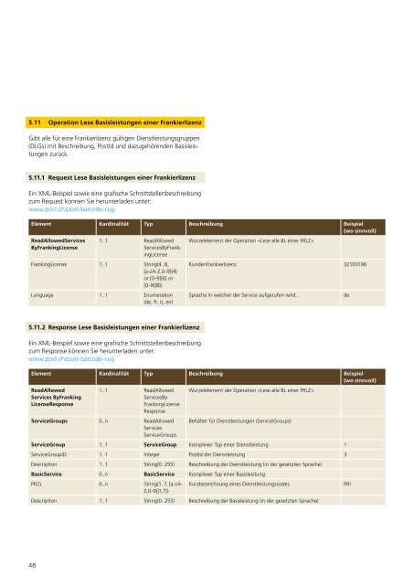 Handbuch Webservice «Barcode - Die Schweizerische Post