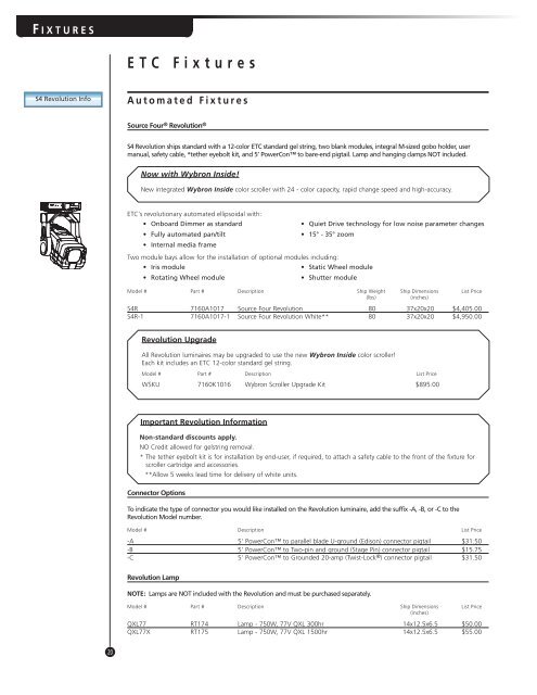 ETC Americas Price List 2008