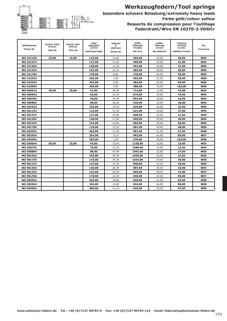 Katalog - Technische Federn von Schweizer Federntechnik