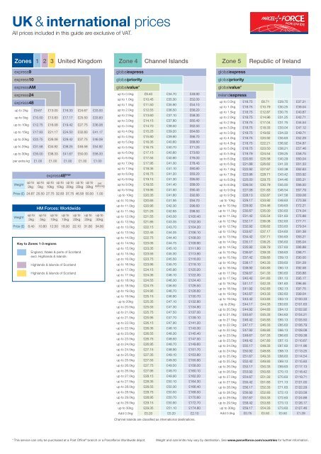 current retail prices - Parcelforce Worldwide