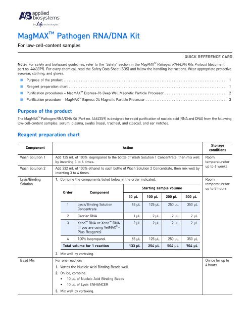 MagMAXâ„¢ Pathogen RNA/DNA Kit for low-cell-content ... - Invitrogen