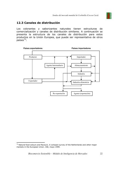 345_sondeo_del_mercado_de_cochinilla