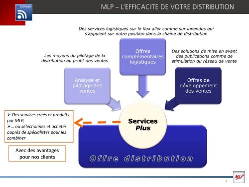 Services - MLP