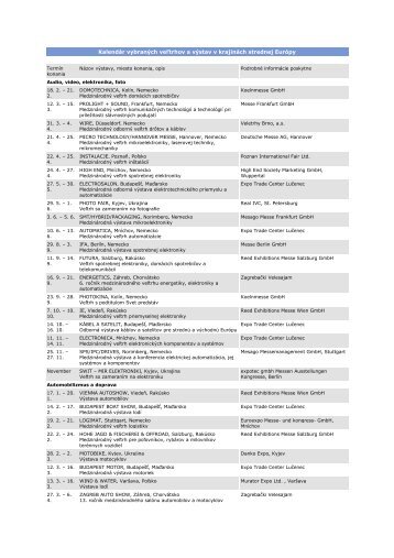 Kalendár vybraných veľtrhov a výstav v krajinách strednej Európy