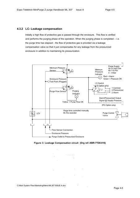 Expo-Telektron Safety Systems MiniPurge Z & Y Purge Manual ...
