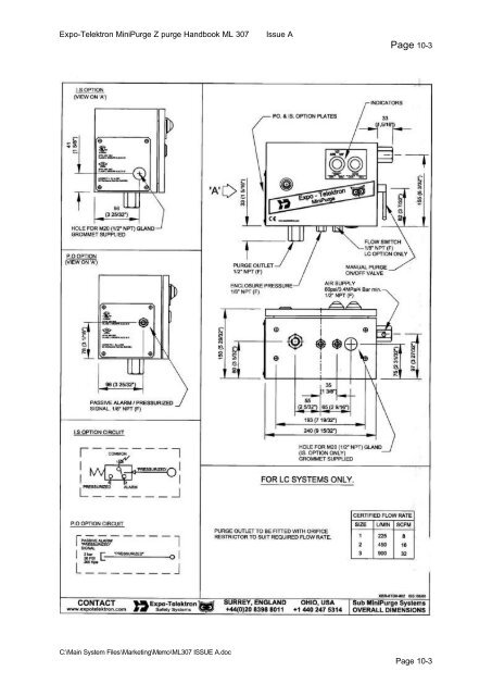 Expo-Telektron Safety Systems MiniPurge Z & Y Purge Manual ...