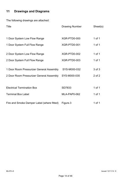 ML478 v4 - Expo Technologies