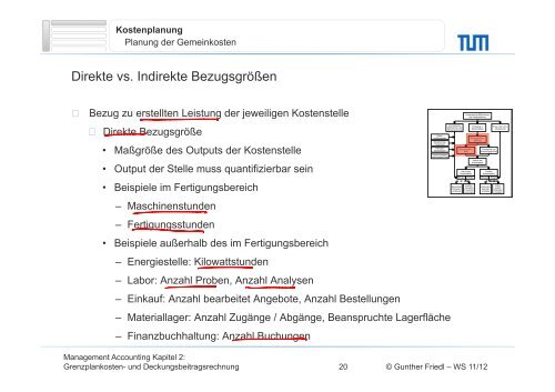 Vorlesung vom 26.10.11 mit Notizen - Lehrstuhl für ...