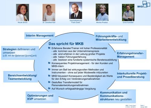 MKB Management- und Kommunikationsberatung, Inh. Frank Ewert