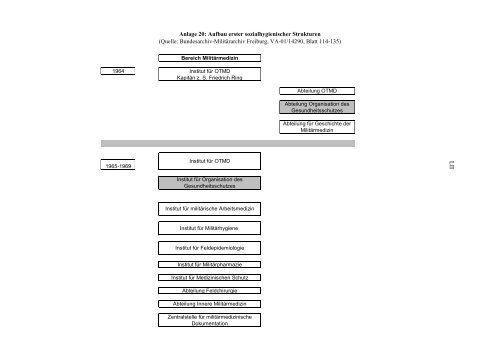 kiesel_sylvia_erhard.pdf (18883 KB) - Ernst-Moritz-Arndt-Universität ...