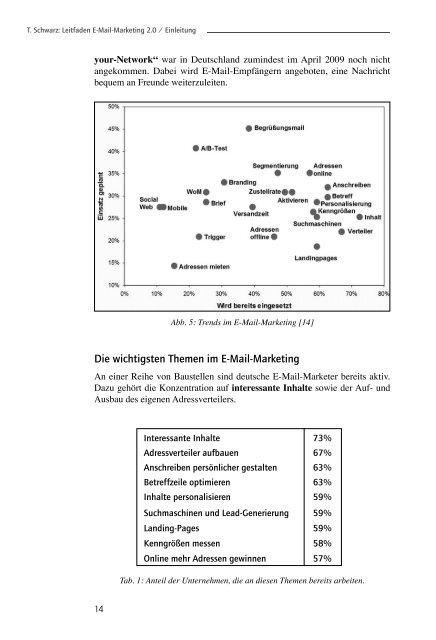 Leitfaden E-Mail-Marketing 2.0 - Absolit