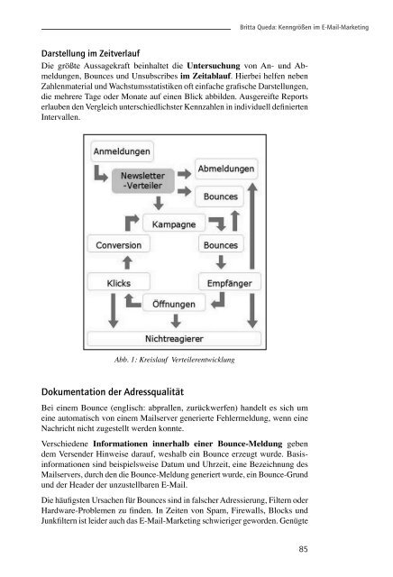 Leitfaden E-Mail-Marketing 2.0 - Absolit