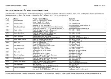 ADHS-THERAPEUTEN FÜR KINDER UND ERWACHSENE PLZ ...