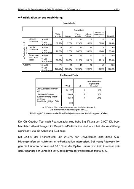 Download (1031Kb) - Electronic Publications of the WU-Wien ...