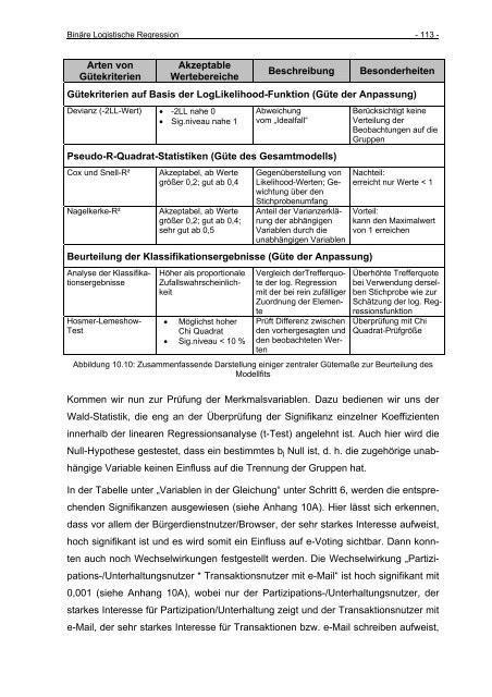 Download (1031Kb) - Electronic Publications of the WU-Wien ...