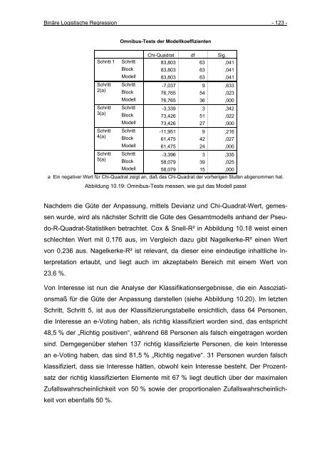 Download (1031Kb) - Electronic Publications of the WU-Wien ...