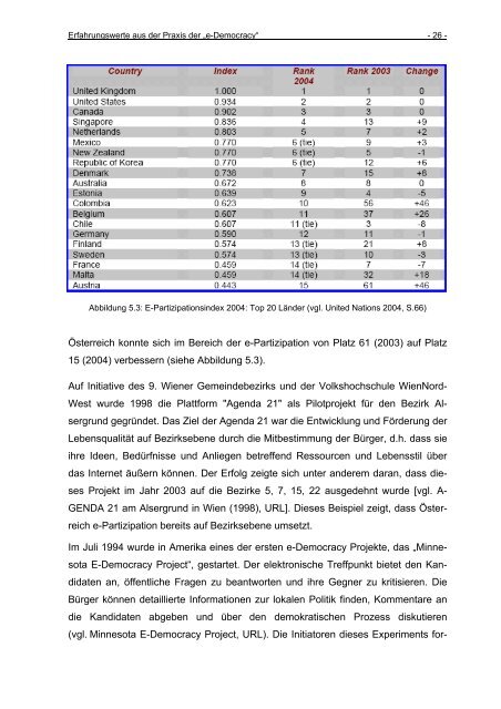 Download (1031Kb) - Electronic Publications of the WU-Wien ...