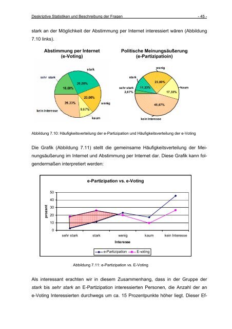 Download (1031Kb) - Electronic Publications of the WU-Wien ...