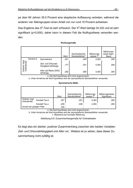 Download (1031Kb) - Electronic Publications of the WU-Wien ...