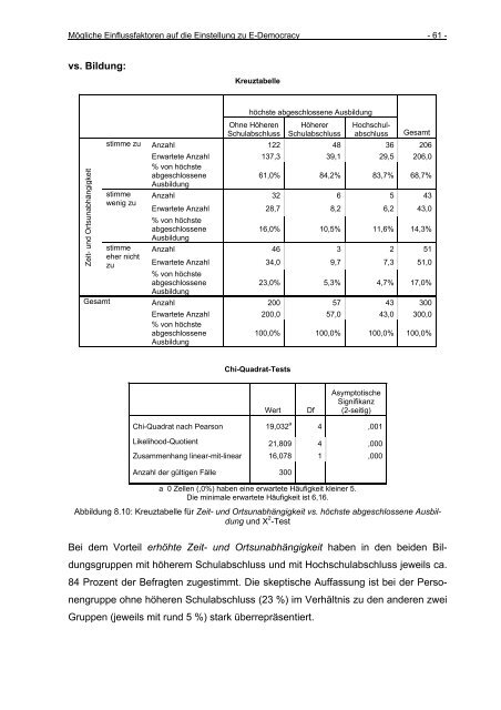 Download (1031Kb) - Electronic Publications of the WU-Wien ...