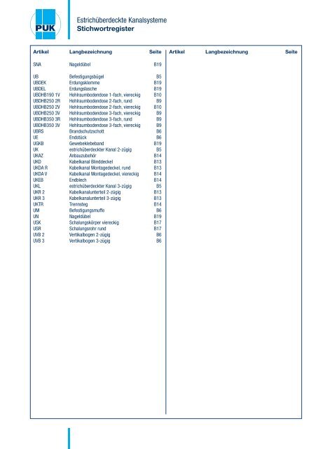 Katalog herunterladen - Puk