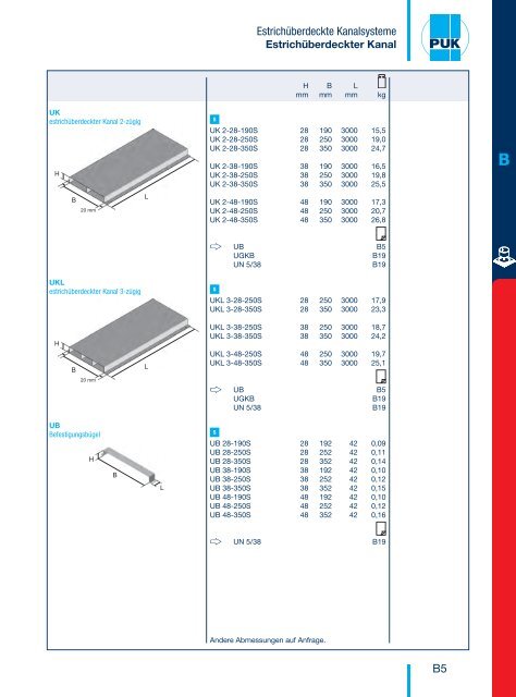 Katalog herunterladen - Puk