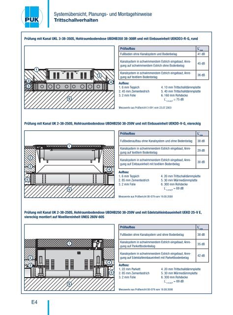 Katalog herunterladen - Puk