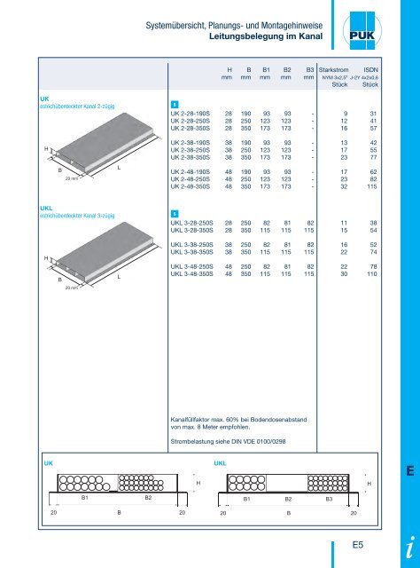 Katalog herunterladen - Puk