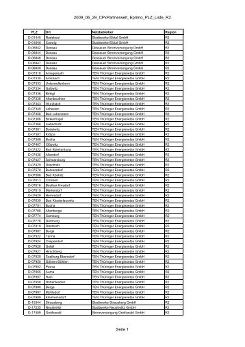 eprimoFamilie für die Lieferregion 2 - KabelBW