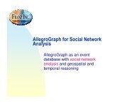 AllegroGraph for Social Network Analysis