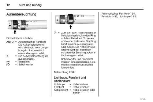 Anleitung - Opel