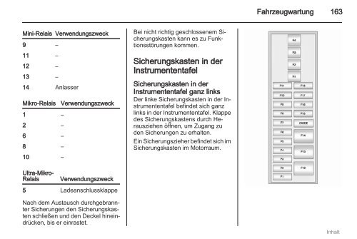 Anleitung - Opel