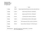 Westdeutscher Kegel- und Bowlingverband e.V. Gau ... - WKV-Jugend