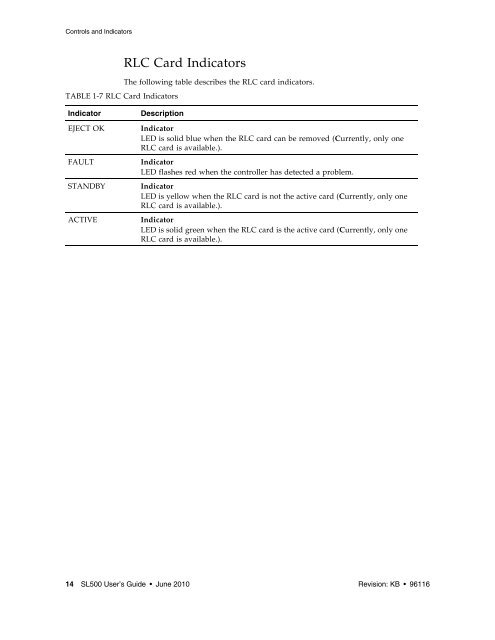 StorageTek SL500 User's Guide - Downloads - Oracle