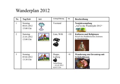 wanderplan pdf-datei - SGV Oeventrop