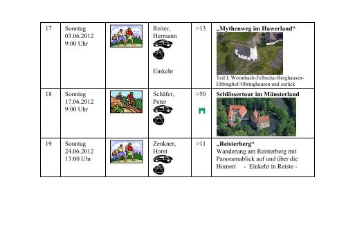 wanderplan pdf-datei - SGV Oeventrop